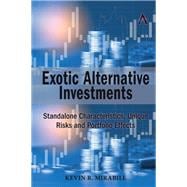 Exotic Alternative Investments
