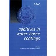 Additives in Water-Borne Coating