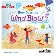How Does the Wind Blow?