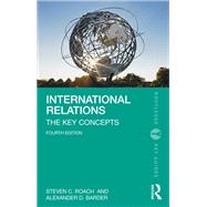 International Relations
