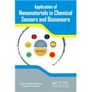 Application of Nanomaterials in Chemical Sensors and Biosensors