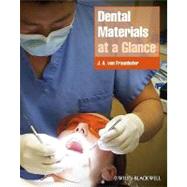 Dental Materials at a Glance