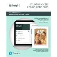 Revel for Art A Brief History -- Combo Access Card