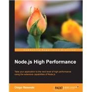 Node.js High Performance