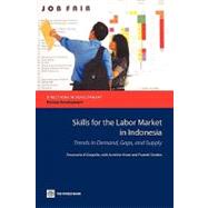 Skills for the Labor Market in Indonesia Trends in Demand, Gaps, and Supply