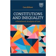 Constitutions and Inequality