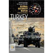 Global Security Watch-turkey