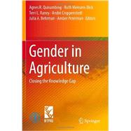 Gender in Agriculture