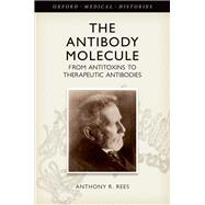The Antibody Molecule
