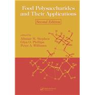 Food Polysaccharides and Their Applications