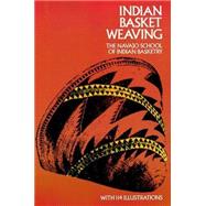 Indian Basket Weaving