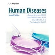 Human Diseases book cover, ISBN 9798214116167