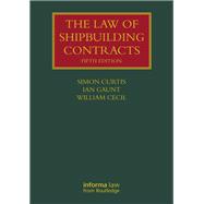 The Law of Shipbuilding Contracts