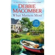What Matters Most: A 2-in-1 Collection Shadow Chasing and Laughter in the Rain book cover, ISBN 9780593496183