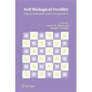 Soil Biological Fertility