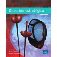 Direccion Estrategica