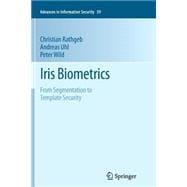 Iris Biometrics
