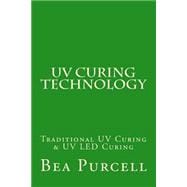 Uv Curing Technology