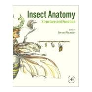 Insect Anatomy,9780323856195