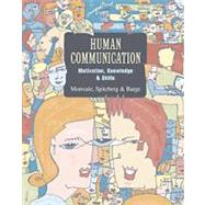 Human Communication With Infotrac