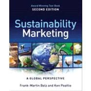 Sustainability Marketing : A Global Perspective