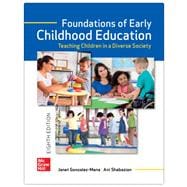 Connect Access Card for Foundations of Early Childhood Education