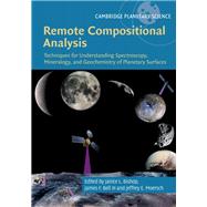 Remote Compositional Analysis