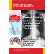 Breast Cancer