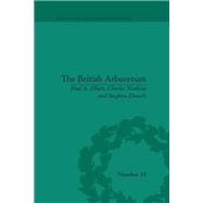 The British Arboretum