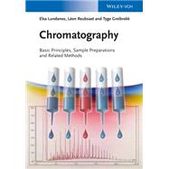 Chromatography Basic Principles, Sample Preparations and Related Methods