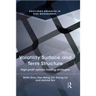 Volatility Surface and Term Structure: High-profit Options Trading Strategies