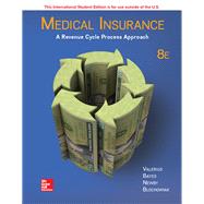 ISE Medical Insurance: An Integrated Claims Process Approach