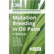 Mutation Breeding in Oil Palm