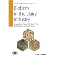 Biofilms in the Dairy Industry