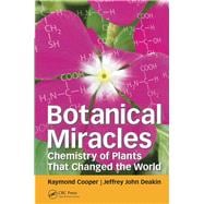 Botanical Miracles