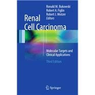 Renal Cell Carcinoma