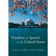 Freedom Of Speech In The United States