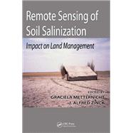 Remote Sensing of Soil Salinization