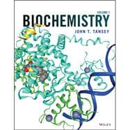 Inclusive Access Biochemistry: An Integrative Approach, WileyPLUS NextGEN Ecommerce Single Semester, 1st ed (978EEGRP43862)