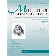Special Issue: Celebrating Name's 10th Anniversary