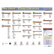 The Java(TM) Class Libraries Poster, Enterprise Edition, v1.2