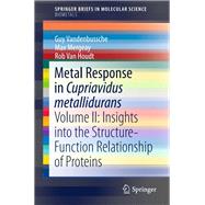 Metal Response in Cupriavidus metallidurans