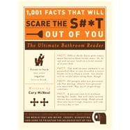 1,001 Facts That Will Scare the S#*t Out of You