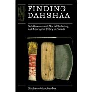 Finding Dahshaa