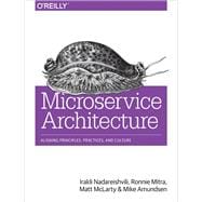 Microservice Architecture