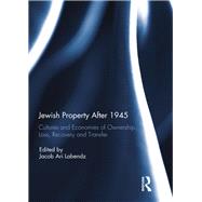 Jewish Property after 1945: Cultures and economies of ownership, loss, recovery and transfer