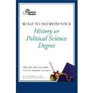 What to Do with Your History or Political Science Degree