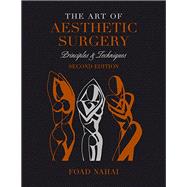 The Art of Aesthetic Surgery: Facial Surgery