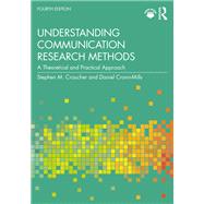 Understanding Communication Research Methods