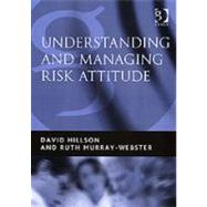 Understanding And Managing Risk Attitude